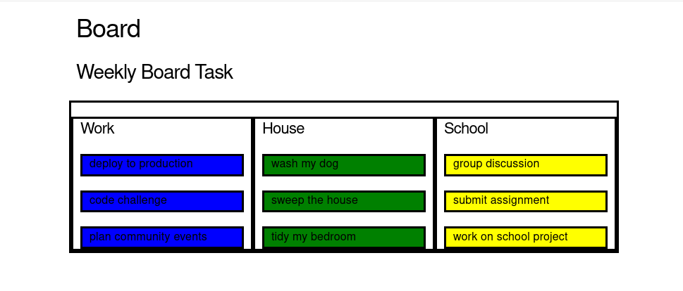 board plan output2