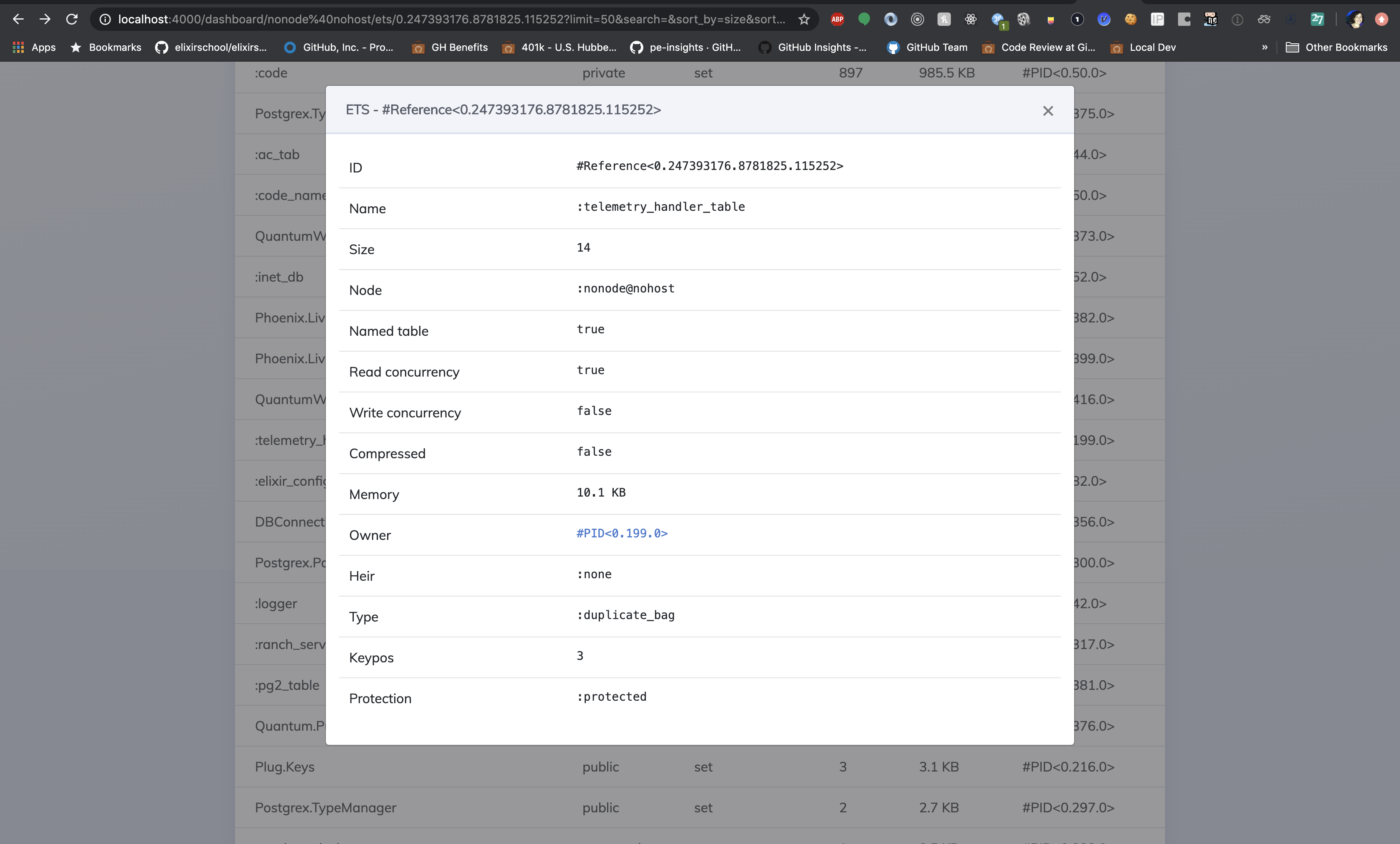 live dashboard ets-detail