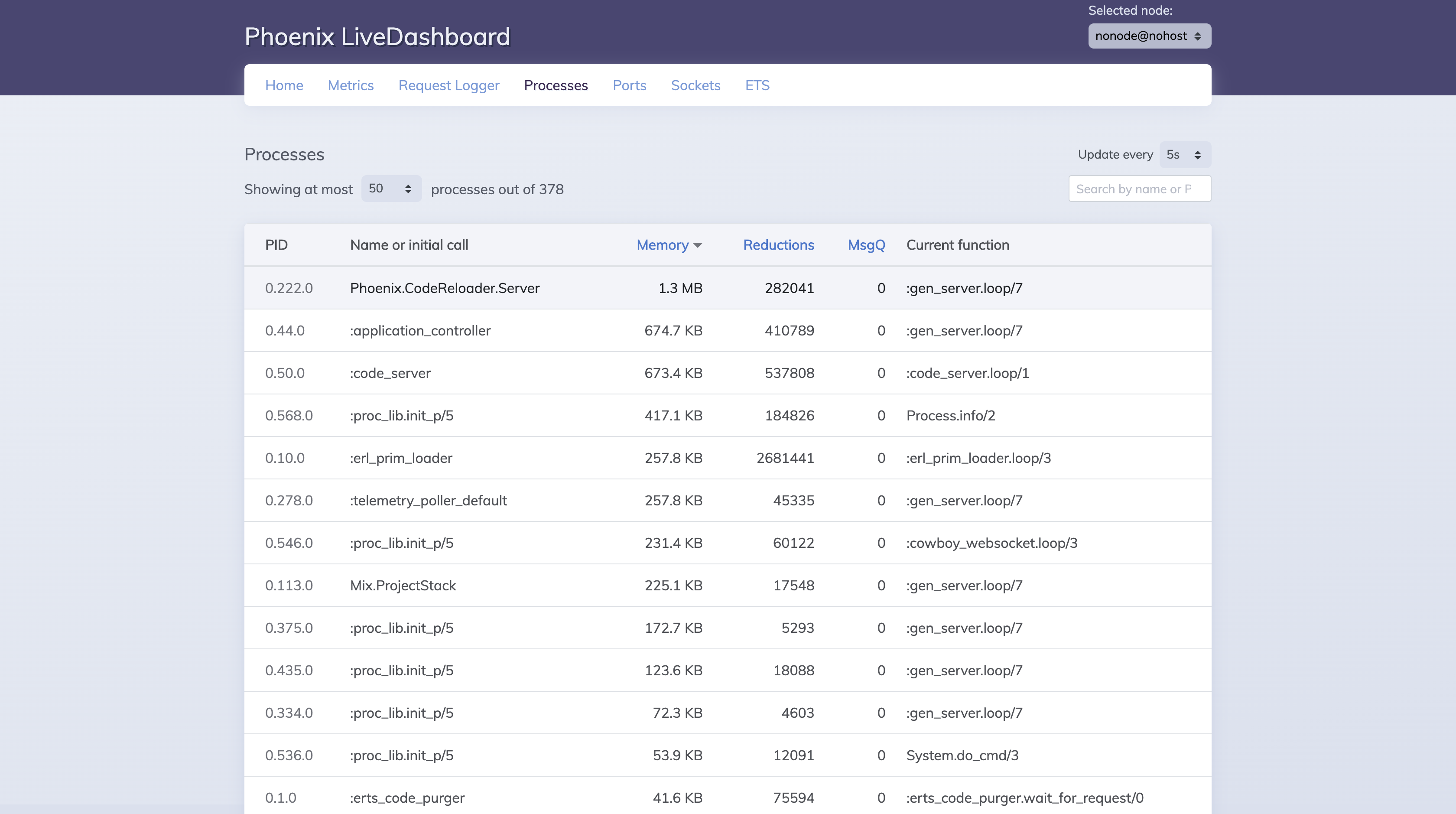 live dashboard processes